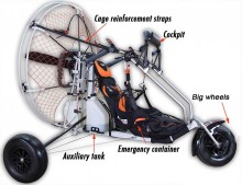 1. FLY Products Flash Cruiser